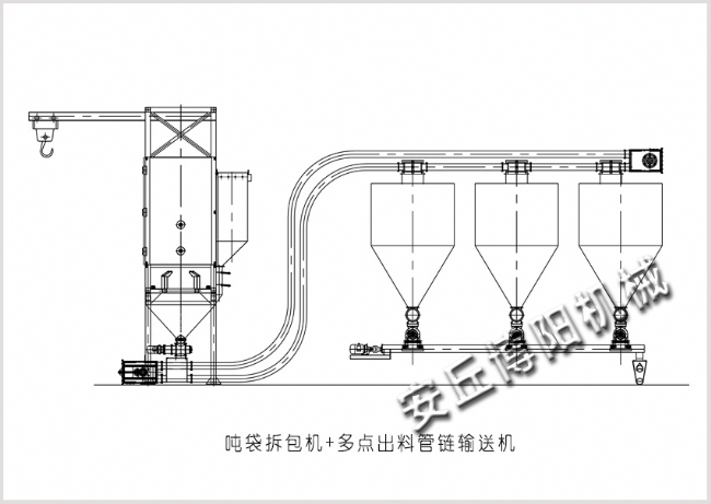 噸拆包+多點(diǎn)出料管鏈機(jī)