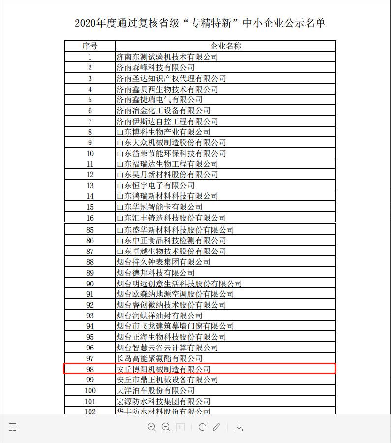 祝賀博陽機械被評為2020年度省級“專精特新”中小企業(yè)