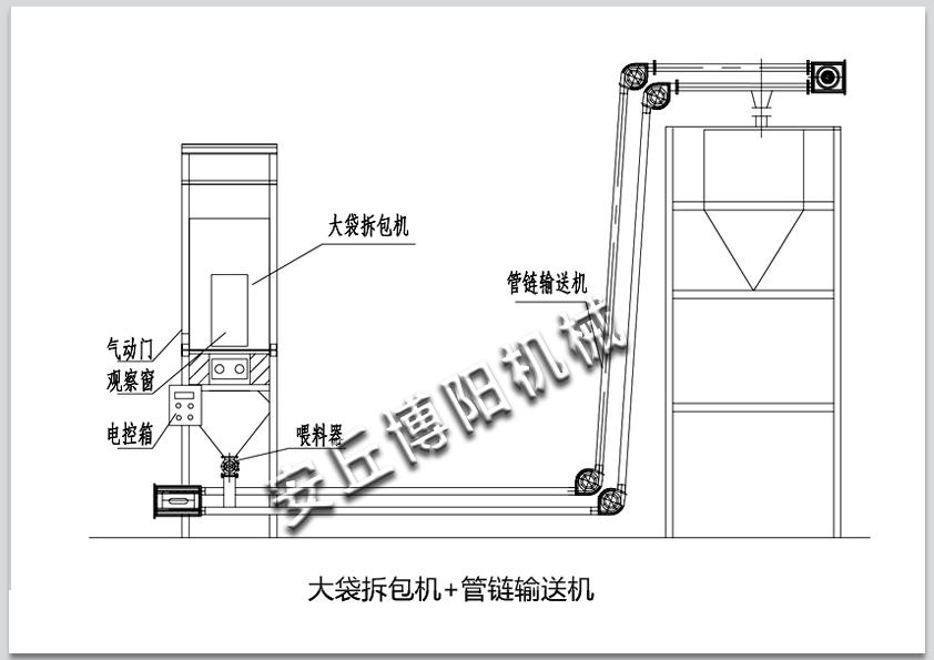 噸袋水泥如何拆包卸料呢？詳情咨詢：0536-4387528