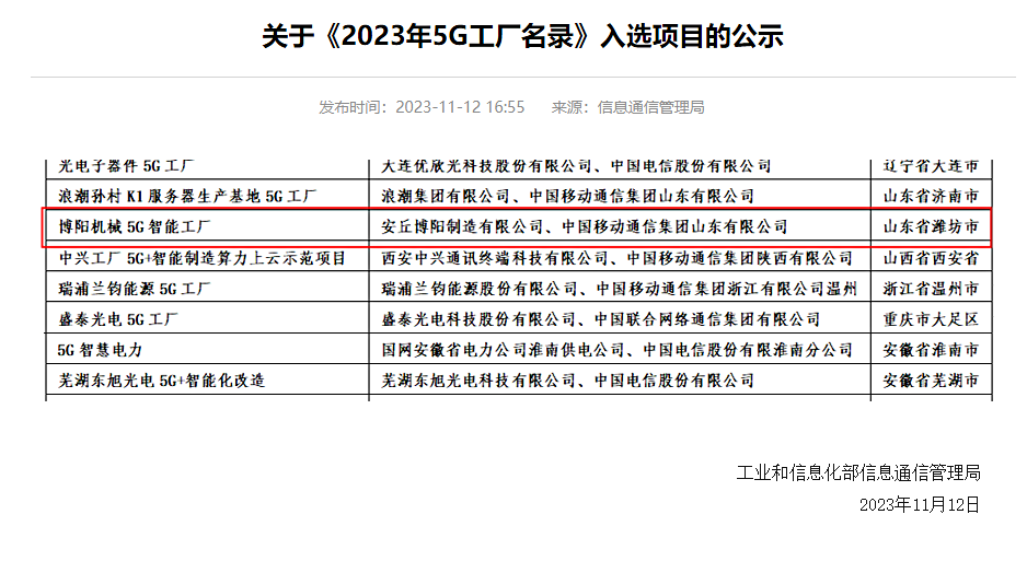 喜報(bào)!熱烈祝賀博陽(yáng)機(jī)械入選**“2023年5G工廠名錄”