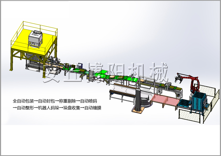 全自動(dòng)包裝機(jī)+碼垛機(jī)器人+AGV小車(chē)解決方案