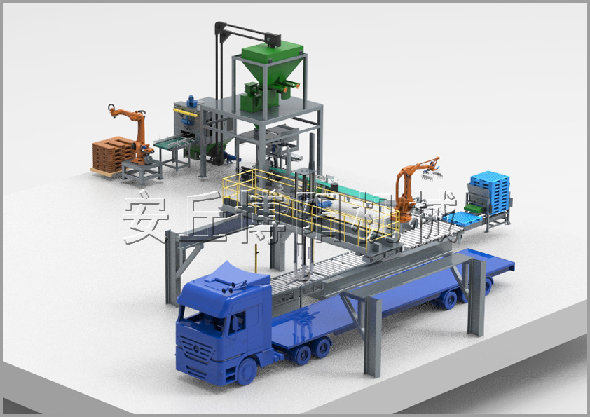 自動(dòng)拆垛拆包機(jī)+全自動(dòng)包裝碼垛機(jī)+全自動(dòng)裝車(chē)機(jī)生產(chǎn)線